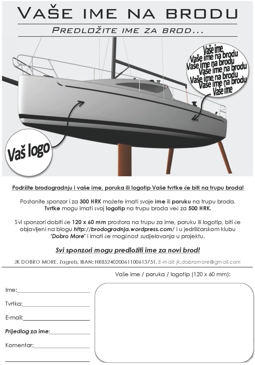 Vasa poruka na brodu